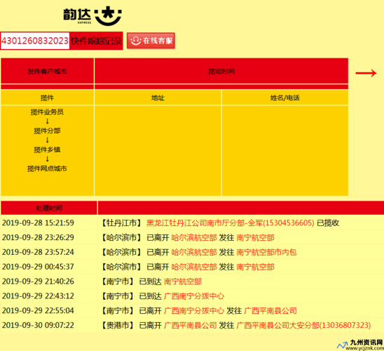 查看我的快递到哪了韵达(补办的信用卡怎么查看我的快递)