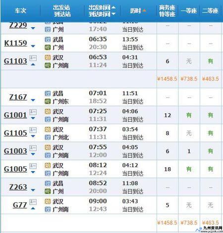 武汉到广州高铁票价涨价了吗(武汉到广州高铁票价是多少)