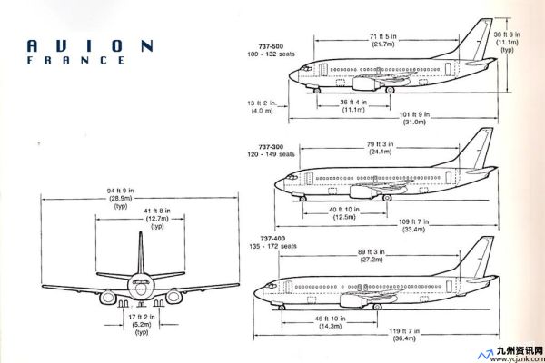 波音737-100尺寸(波音737-900长度)