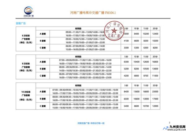 河南人民广播电台是什么级别(河南人民广播电台频率节目表)