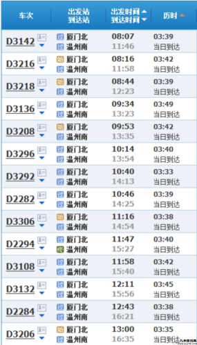 温州到厦门动车票(温州到厦门动车票查询)