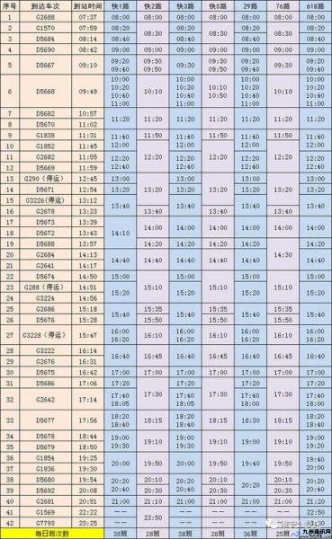 淮安火车站到淮安东站的公交车(淮安火车站时刻表查询)