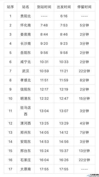 温州到贵阳动车票价查询(太原到成都动车票价查询)