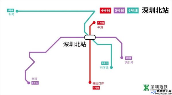 深圳有几个火车站,分别在哪个区(深圳火车东站在哪里坐)