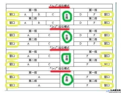 火车买票四个人怎么买到座位一起(火车买票两人如何买到一起)