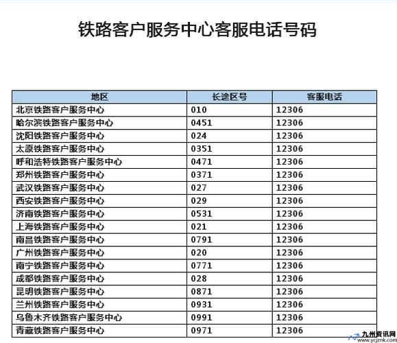 火车票订票咨询电话(火车票电话预订查询)