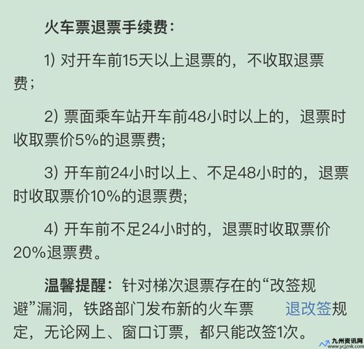 火车票提前一站下车能出站吗(火车票提前多久退票不收手续费)