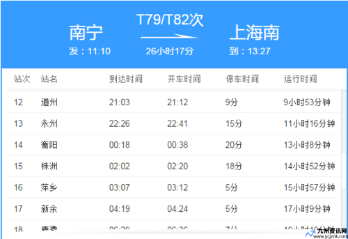 火车站站查询T82(火车站实时查询)