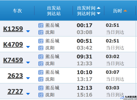 熊岳城到沈阳火车时刻表查询(熊岳城到沈阳站的火车时刻表)