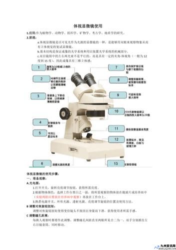 电子光学显微镜的使用方法(电子光学专业)