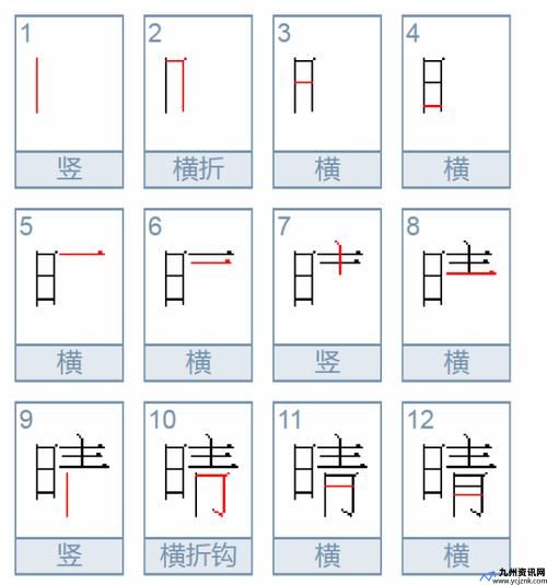 睛组词语和拼音(睛组词语一年级)