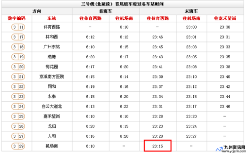 白云机场到广州火车站打车多少钱(白云机场到广州火车站地铁)