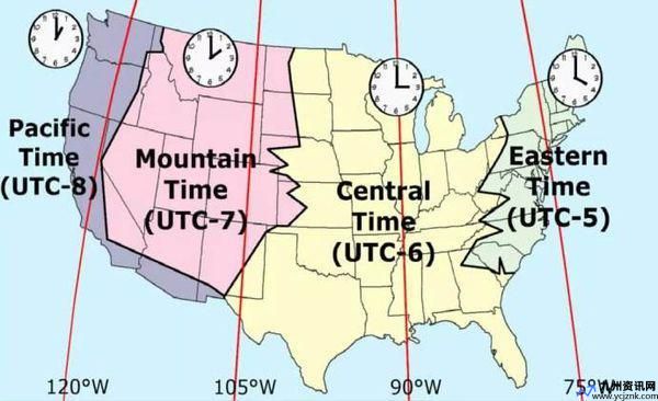 美国德克萨斯州时间时间(美国德克萨斯州时间根据哪里)