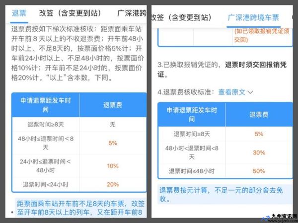 网上订车票app(网上订车票退票扣多少钱)