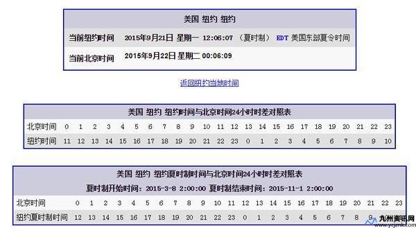 美国现在时间是几点(韩国现在时间是几点)