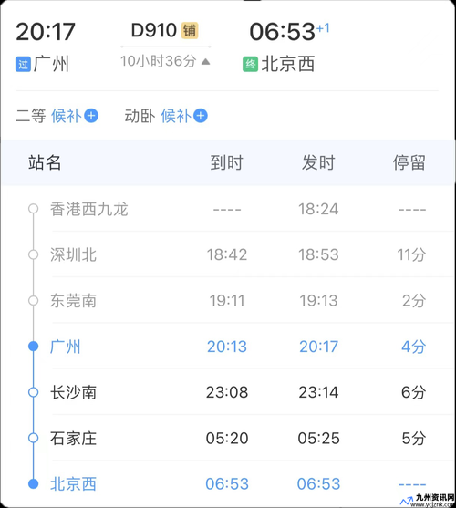 订火车票网站12306官网客服电话(订火车票网站12306官网 网址)