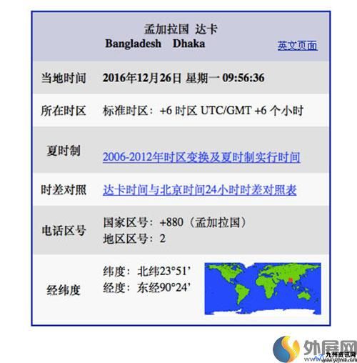 达卡时差与中国时差(达卡在哪个国家)