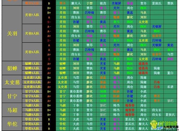 过关斩将打一字(过关斩将指什么生肖)