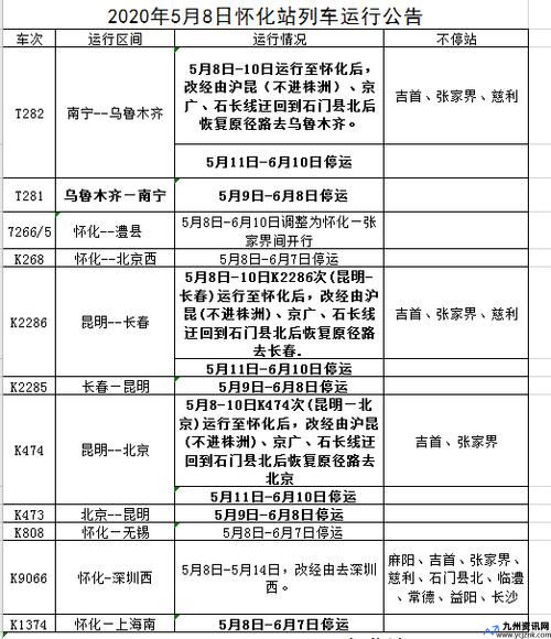 靖州到怀化的火车时刻表查询(靖州到怀化的火车停运了吗)