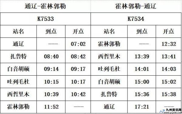 霍林河到通辽客车列表(霍林河到通辽多少公里)