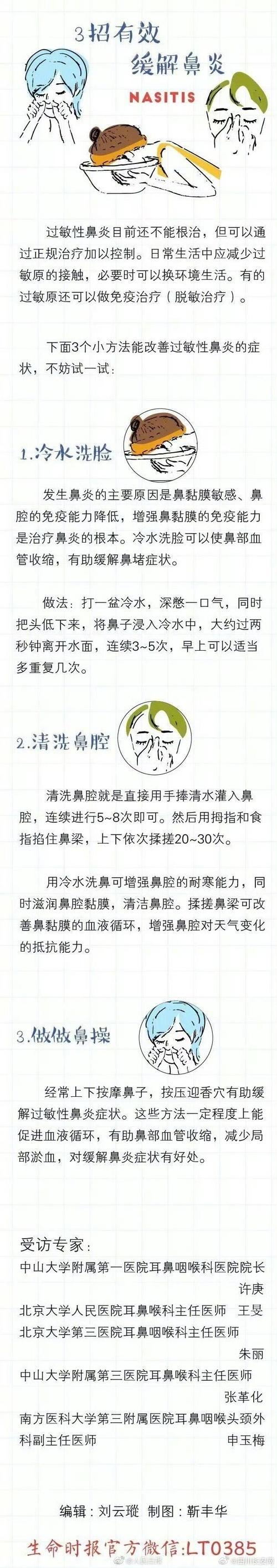 百度如何用中药治愈鼻炎？