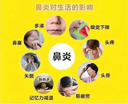 赤峰有过敏性鼻炎患者吗？