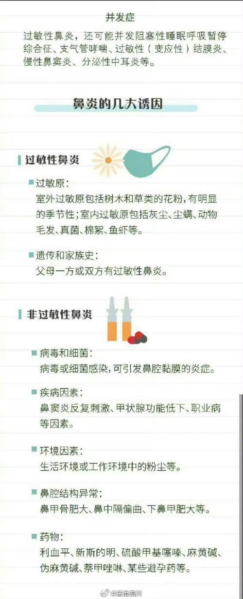 过敏性鼻炎可能导致失明吗？