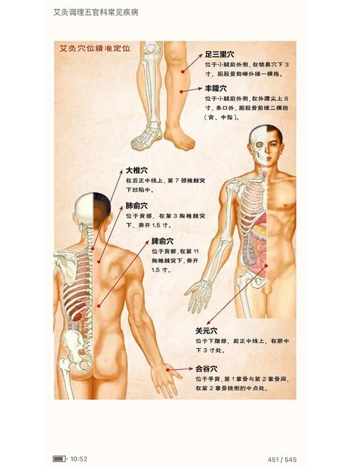 温灸治疗过敏性鼻炎效果如何？